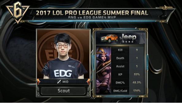 最强大的支 最强大的支