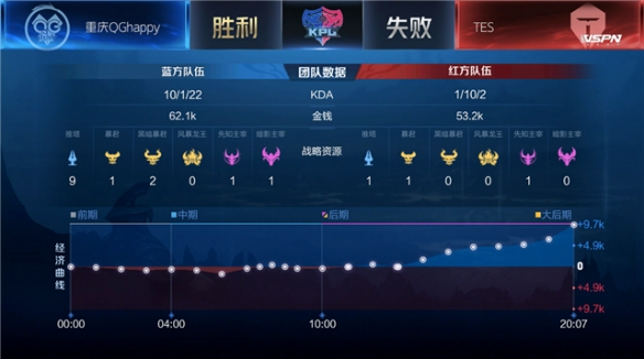 的雪景和优 的雪景和优