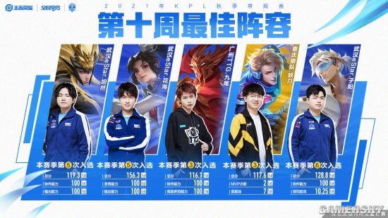 可圈速验证 可圈速验证